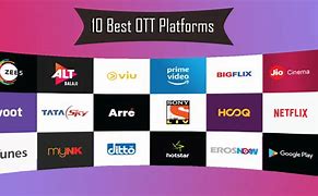 OTT Platform in India